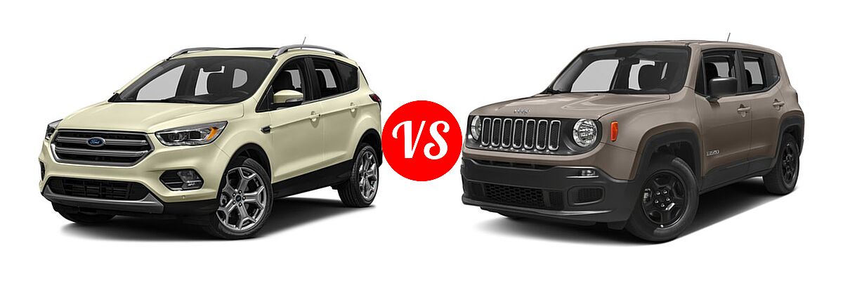 2017 Ford Escape SUV Titanium vs. 2017 Jeep Renegade SUV Sport - Front Left Comparison