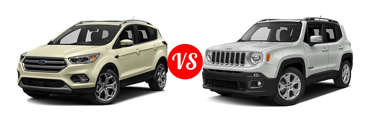 2017 Ford Escape SUV Titanium vs. 2017 Jeep Renegade SUV Limited - Front Left Comparison
