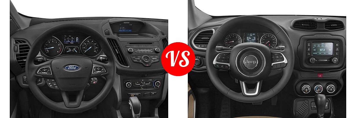2017 Ford Escape SUV S / SE vs. 2017 Jeep Renegade SUV Sport - Dashboard Comparison