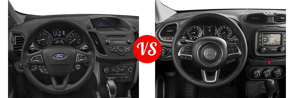 2017 Ford Escape SUV S / SE vs. 2017 Jeep Renegade SUV Altitude / Latitude - Dashboard Comparison