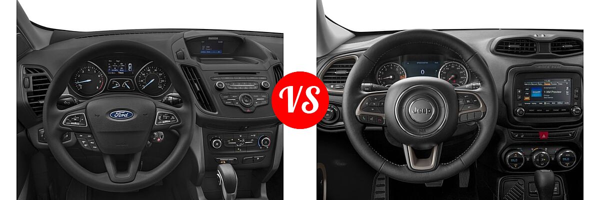 2017 Ford Escape SUV S / SE vs. 2017 Jeep Renegade SUV Limited - Dashboard Comparison