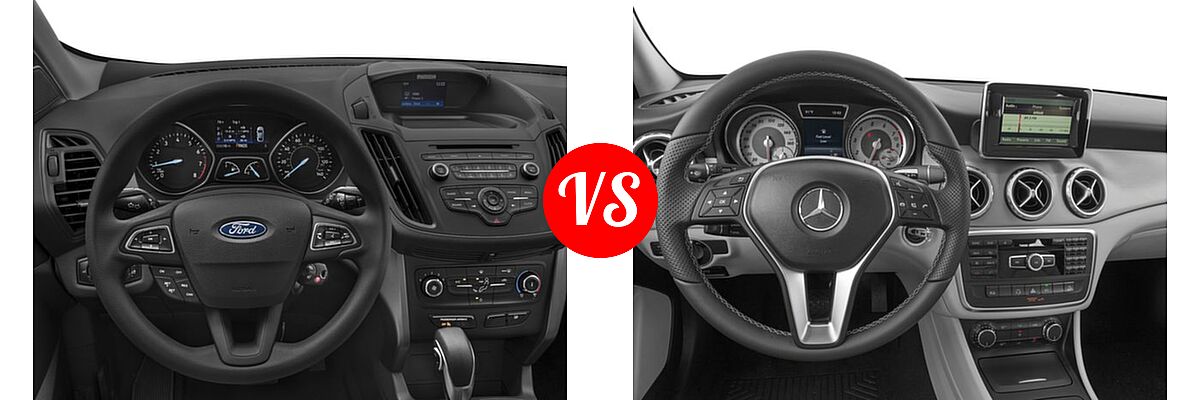 2017 Ford Escape SUV S / SE vs. 2017 Mercedes-Benz GLA-Class SUV GLA 250 - Dashboard Comparison