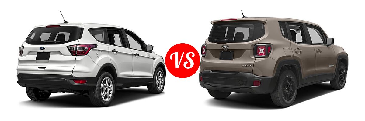 2017 Ford Escape SUV S / SE vs. 2017 Jeep Renegade SUV Sport - Rear Right Comparison