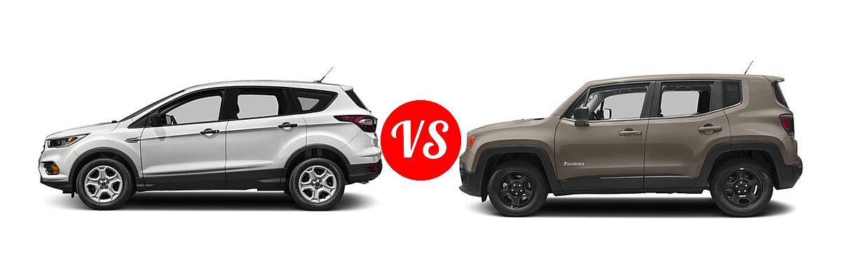 2017 Ford Escape SUV S / SE vs. 2017 Jeep Renegade SUV Sport - Side Comparison