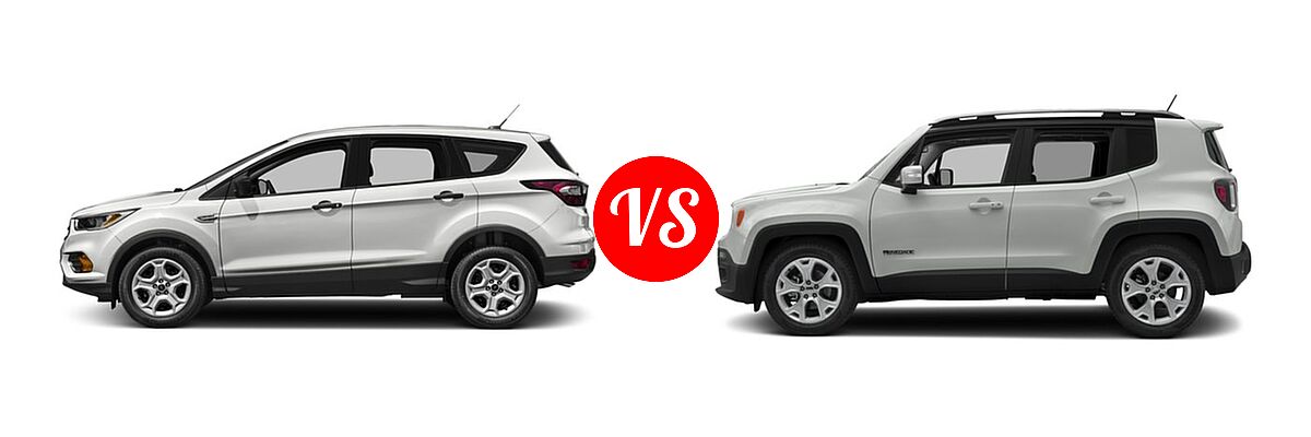 2017 Ford Escape SUV S / SE vs. 2017 Jeep Renegade SUV Limited - Side Comparison