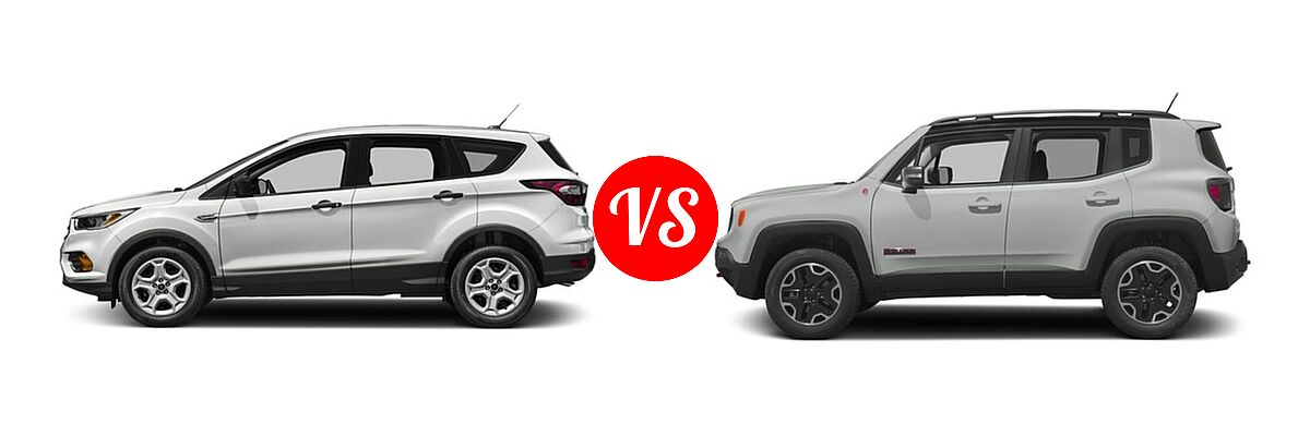 2017 Ford Escape SUV S / SE vs. 2017 Jeep Renegade SUV Deserthawk / Trailhawk - Side Comparison