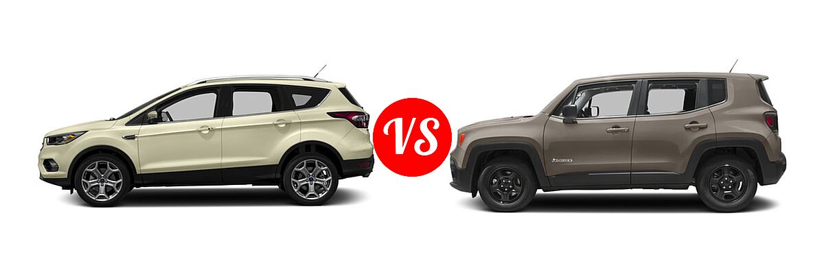 2017 Ford Escape SUV Titanium vs. 2017 Jeep Renegade SUV Sport - Side Comparison