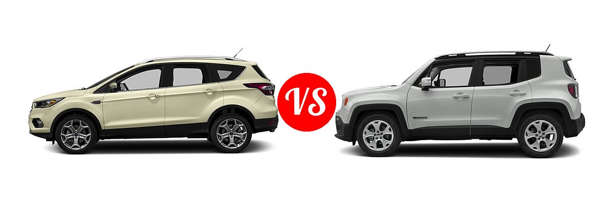2017 Ford Escape SUV Titanium vs. 2017 Jeep Renegade SUV Limited - Side Comparison