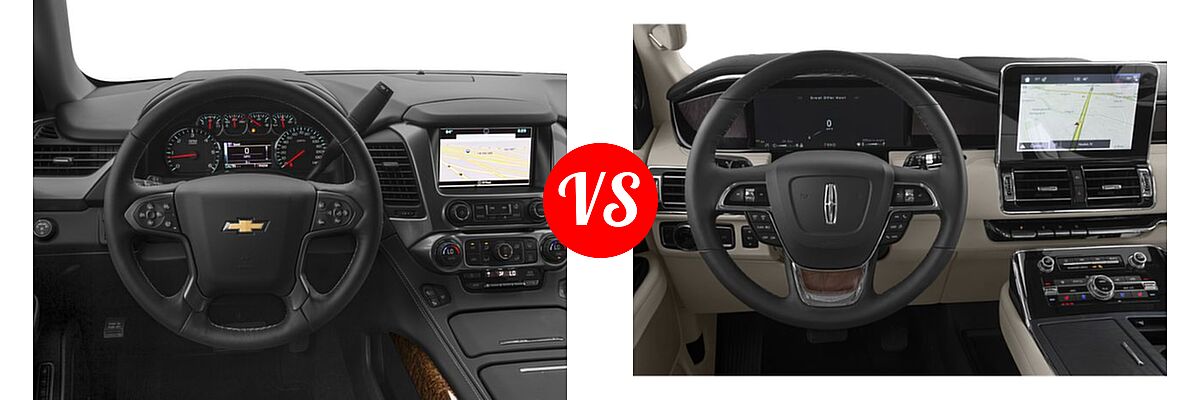 2016 Chevrolet Suburban SUV LTZ vs. 2019 Lincoln Navigator SUV Black Label / Premiere / Reserve / Select - Dashboard Comparison