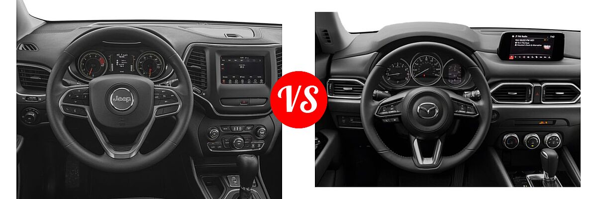 2019 Jeep Cherokee SUV Latitude / Latitude Plus / Limited / Overland / Trailhawk / Trailhawk Elite vs. 2019 Mazda CX-5 SUV Sport - Dashboard Comparison