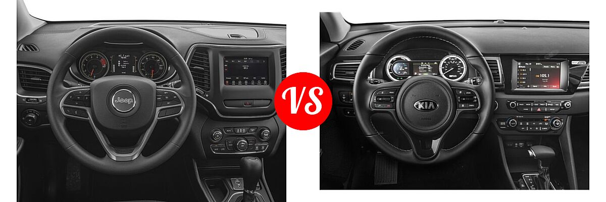 2019 Jeep Cherokee SUV Latitude / Latitude Plus / Limited / Overland / Trailhawk / Trailhawk Elite vs. 2019 Kia Niro Plug-In Hybrid SUV PHEV EX / LX - Dashboard Comparison