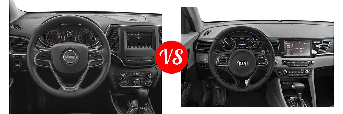 2019 Jeep Cherokee SUV Latitude / Latitude Plus / Limited / Overland / Trailhawk / Trailhawk Elite vs. 2019 Kia Niro Plug-In Hybrid SUV PHEV EX Premium - Dashboard Comparison