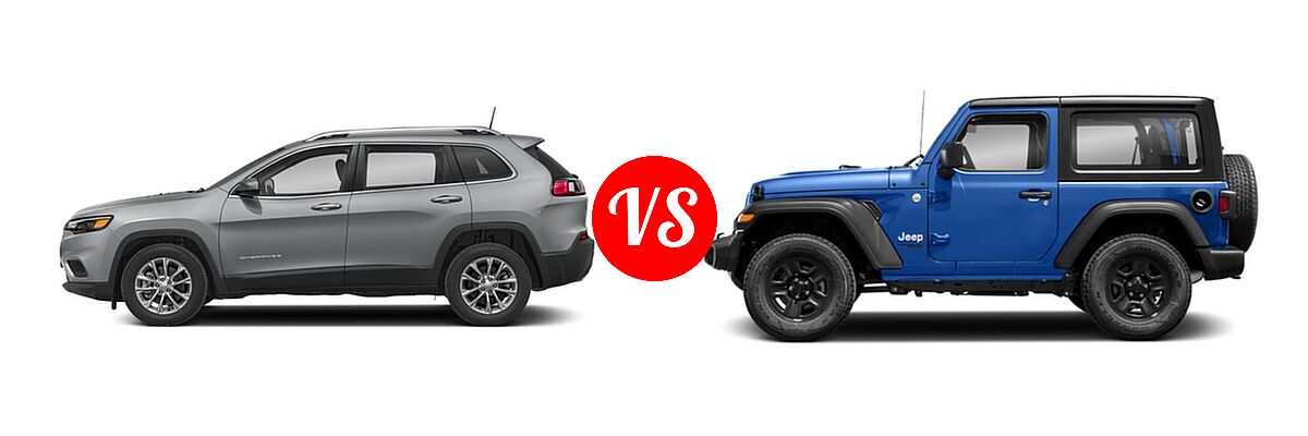 2019 Jeep Cherokee SUV Latitude / Latitude Plus / Limited / Overland / Trailhawk / Trailhawk Elite vs. 2019 Jeep Wrangler SUV Rubicon / Sport / Sport S - Side Comparison