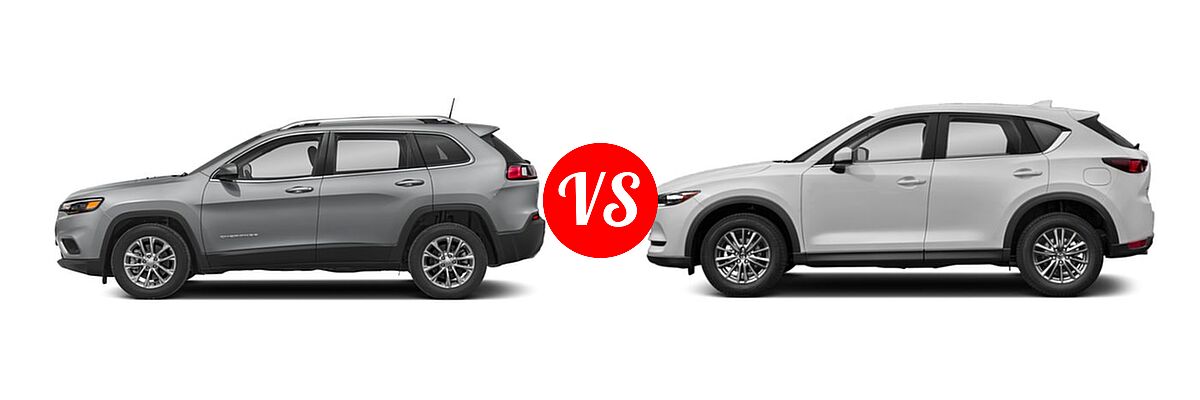 2019 Jeep Cherokee SUV Latitude / Latitude Plus / Limited / Overland / Trailhawk / Trailhawk Elite vs. 2019 Mazda CX-5 SUV Sport - Side Comparison