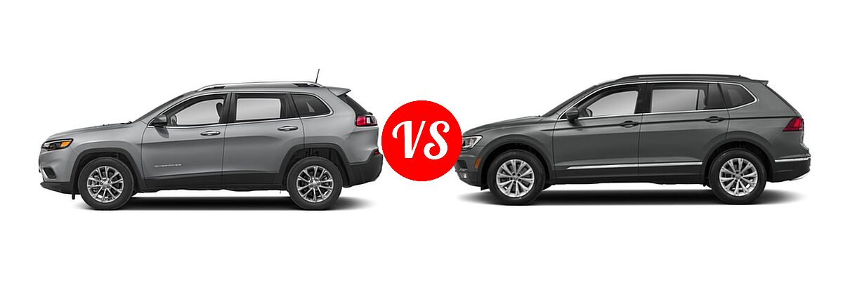 2019 Jeep Cherokee SUV Latitude / Latitude Plus / Limited / Overland / Trailhawk / Trailhawk Elite vs. 2019 Volkswagen Tiguan SUV S / SE / SEL / SEL Premium - Side Comparison