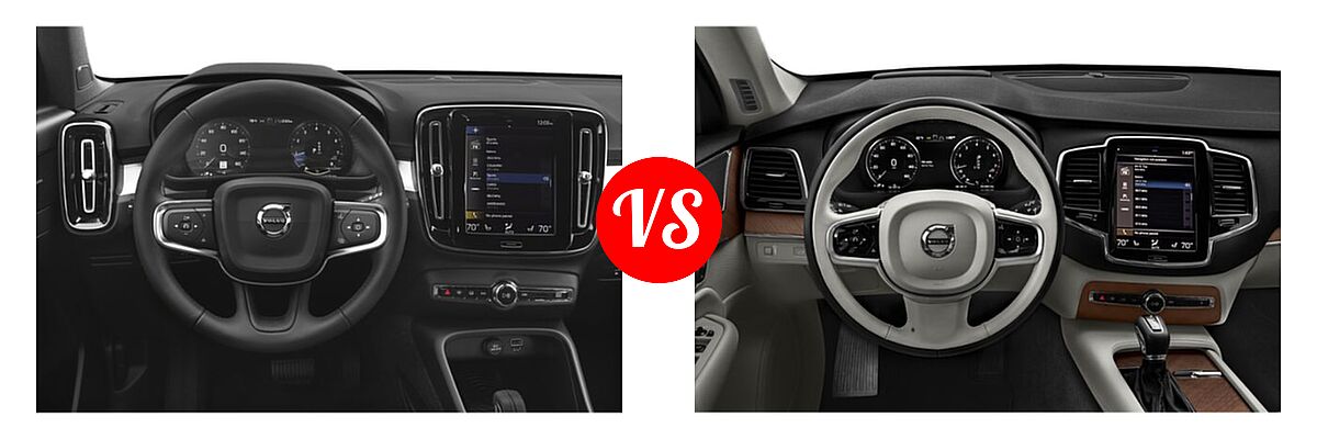 2019 Volvo XC40 SUV Momentum / R-Design vs. 2022 Volvo XC90 SUV Inscription / Momentum - Dashboard Comparison