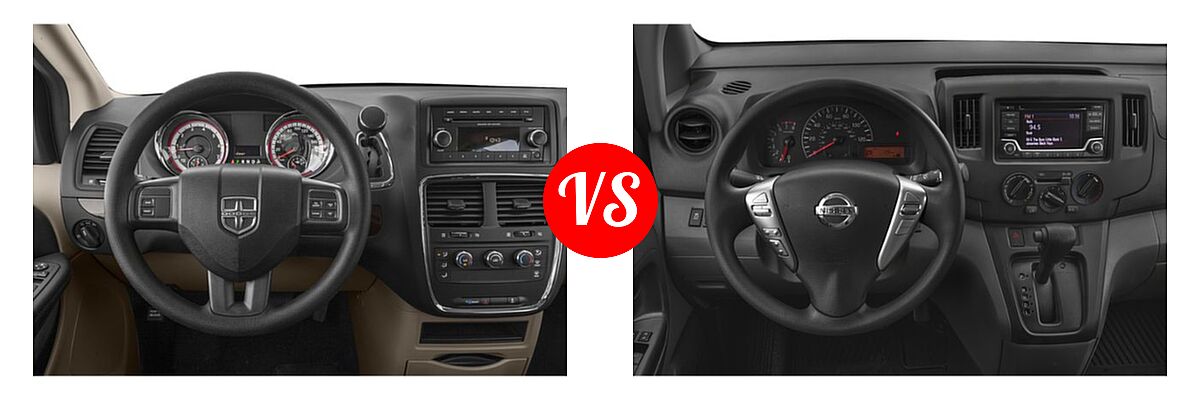 2019 Dodge Grand Caravan Minivan SE / SXT vs. 2019 Nissan NV200 Minivan S / SV - Dashboard Comparison