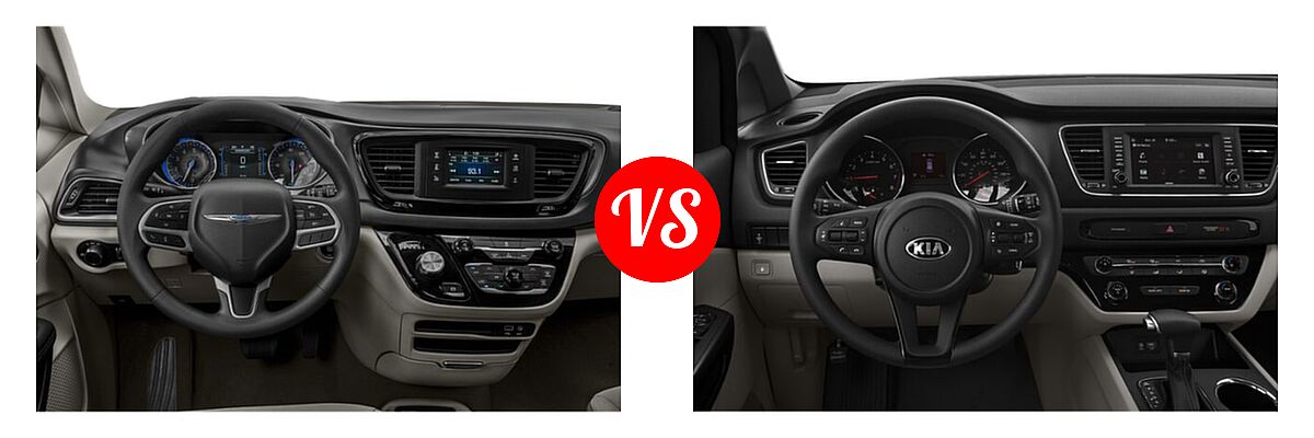 2019 Chrysler Pacifica Minivan L / LX vs. 2020 Kia Sedona Minivan L / LX - Dashboard Comparison