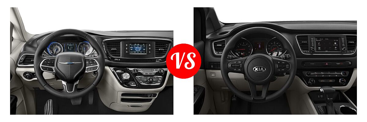 2019 Chrysler Pacifica Minivan Limited / Touring L / Touring L Plus / Touring Plus vs. 2020 Kia Sedona Minivan L / LX - Dashboard Comparison