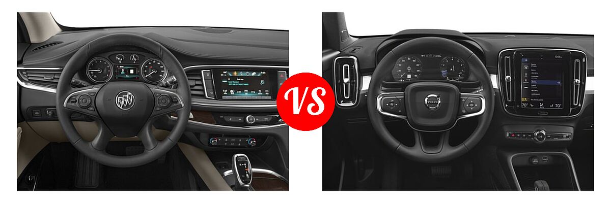 2019 Buick Enclave SUV Avenir / Essence / Preferred / Premium vs. 2019 Volvo XC40 SUV Momentum / R-Design - Dashboard Comparison