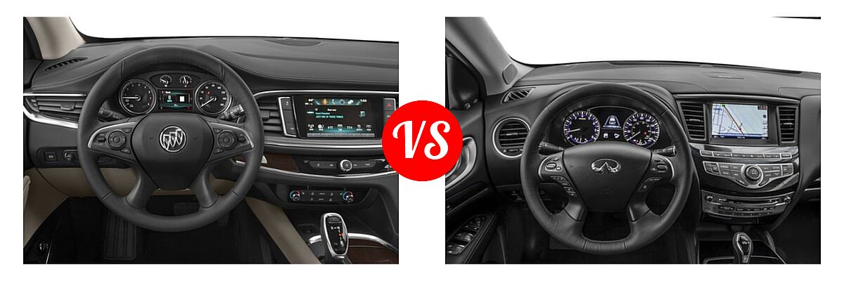 2019 Buick Enclave SUV Avenir / Essence / Preferred / Premium vs. 2019 Infiniti QX60 SUV LUXE / PURE - Dashboard Comparison