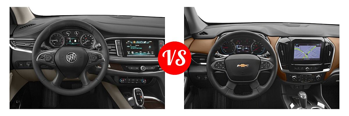 2019 Buick Enclave SUV Avenir / Essence / Preferred / Premium vs. 2019 Chevrolet Traverse SUV High Country / Premier - Dashboard Comparison