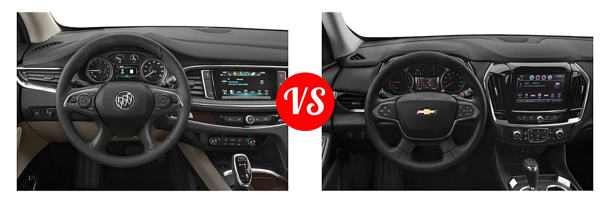 2019 Buick Enclave SUV Avenir / Essence / Preferred / Premium vs. 2019 Chevrolet Traverse SUV LT Cloth / LT Leather / RS - Dashboard Comparison