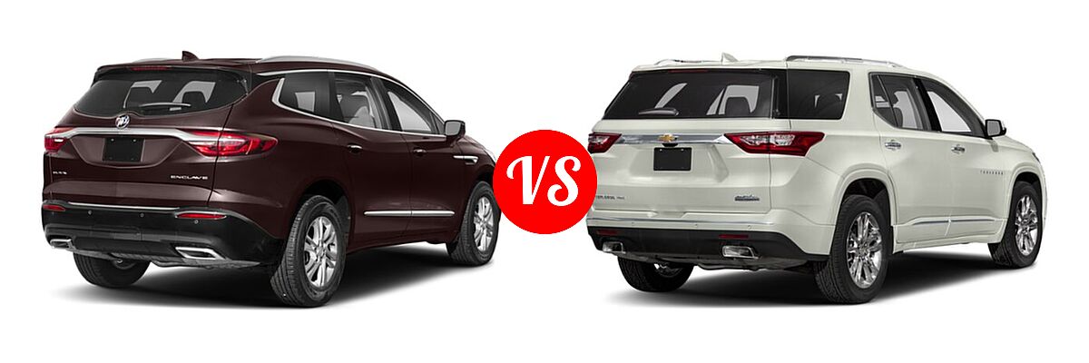 2019 Buick Enclave SUV Avenir / Essence / Preferred / Premium vs. 2019 Chevrolet Traverse SUV High Country / Premier - Rear Right Comparison