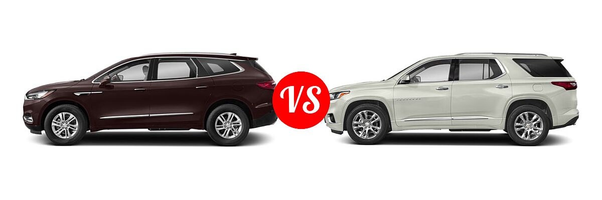 2019 Buick Enclave SUV Avenir / Essence / Preferred / Premium vs. 2019 Chevrolet Traverse SUV High Country / Premier - Side Comparison