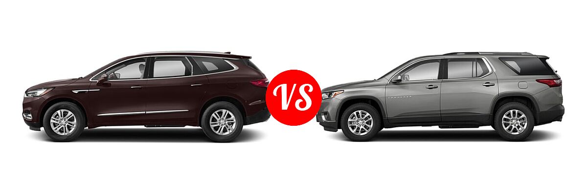 2019 Buick Enclave SUV Avenir / Essence / Preferred / Premium vs. 2019 Chevrolet Traverse SUV LT Cloth / LT Leather / RS - Side Comparison