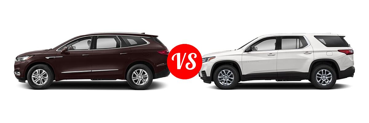2019 Buick Enclave SUV Avenir / Essence / Preferred / Premium vs. 2019 Chevrolet Traverse SUV L / LS - Side Comparison