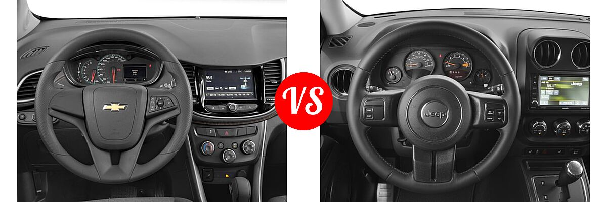 2017 Chevrolet Trax SUV LS vs. 2017 Jeep Patriot SUV High Altitude / Latitude - Dashboard Comparison