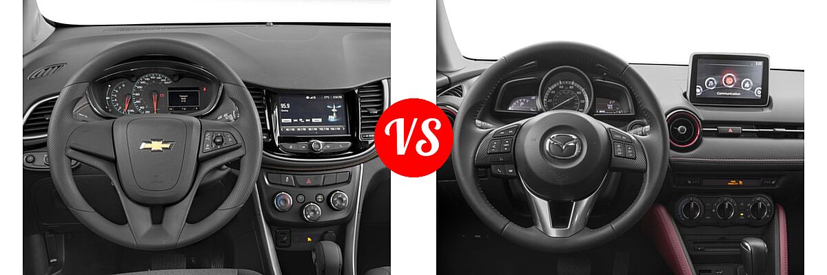2017 Chevrolet Trax SUV LS vs. 2017 Mazda CX-3 SUV Touring - Dashboard Comparison
