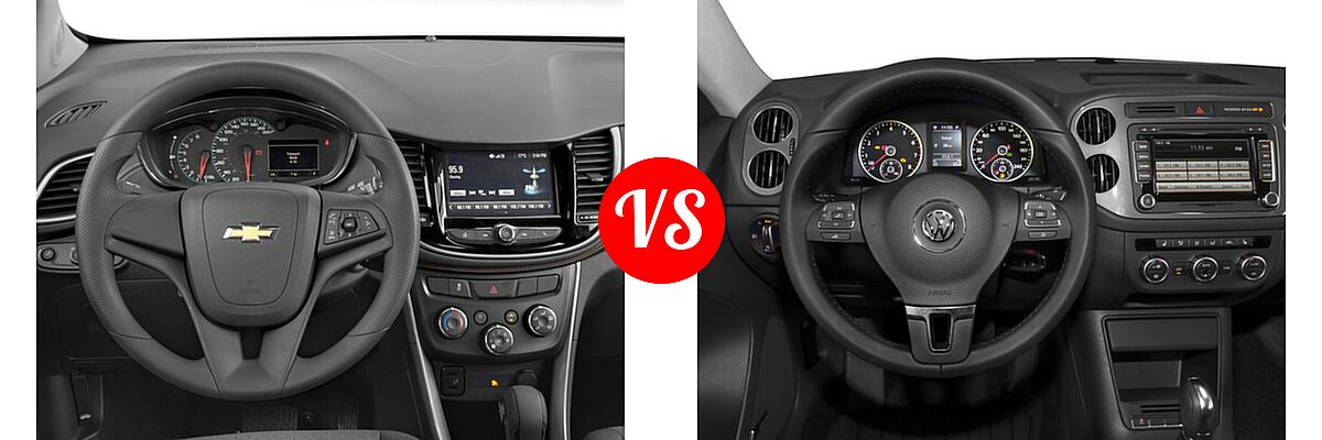 2017 Chevrolet Trax SUV LS vs. 2017 Volkswagen Tiguan Limited SUV 2.0T 4MOTION / 2.0T FWD - Dashboard Comparison