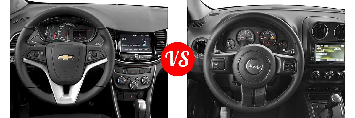 2017 Chevrolet Trax SUV LT vs. 2017 Jeep Patriot SUV High Altitude / Latitude - Dashboard Comparison