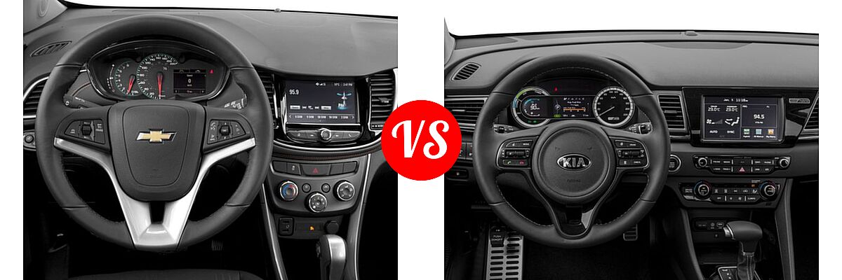 2017 Chevrolet Trax SUV LT vs. 2017 Kia Niro SUV EX / FE / LX / Touring - Dashboard Comparison