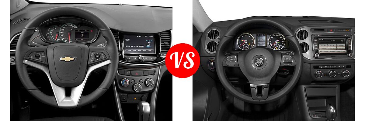 2017 Chevrolet Trax SUV LT vs. 2017 Volkswagen Tiguan Limited SUV 2.0T 4MOTION / 2.0T FWD - Dashboard Comparison