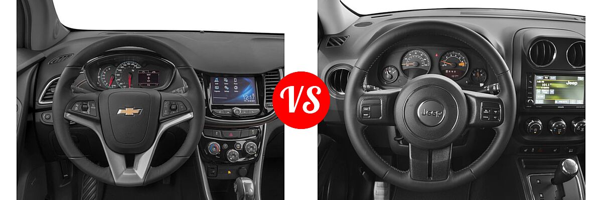 2017 Chevrolet Trax SUV Premier vs. 2017 Jeep Patriot SUV High Altitude / Latitude - Dashboard Comparison