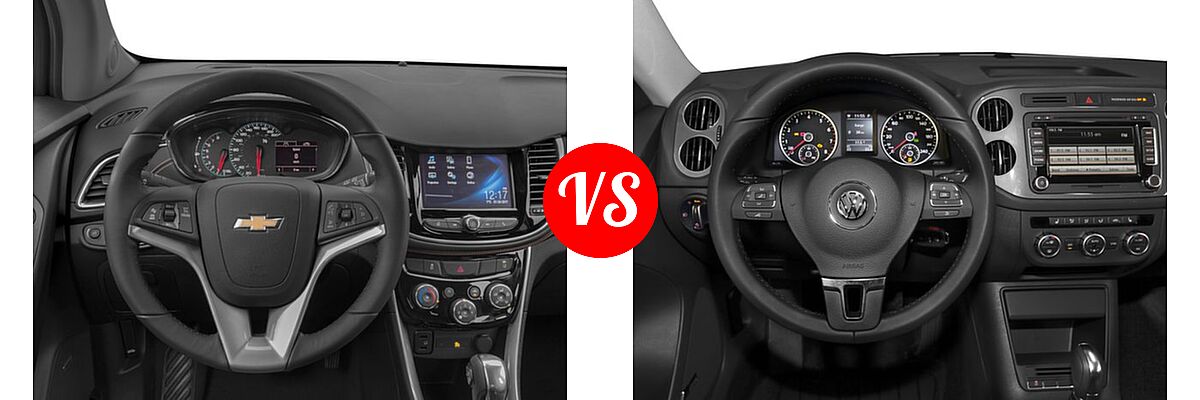 2017 Chevrolet Trax SUV Premier vs. 2017 Volkswagen Tiguan Limited SUV 2.0T 4MOTION / 2.0T FWD - Dashboard Comparison