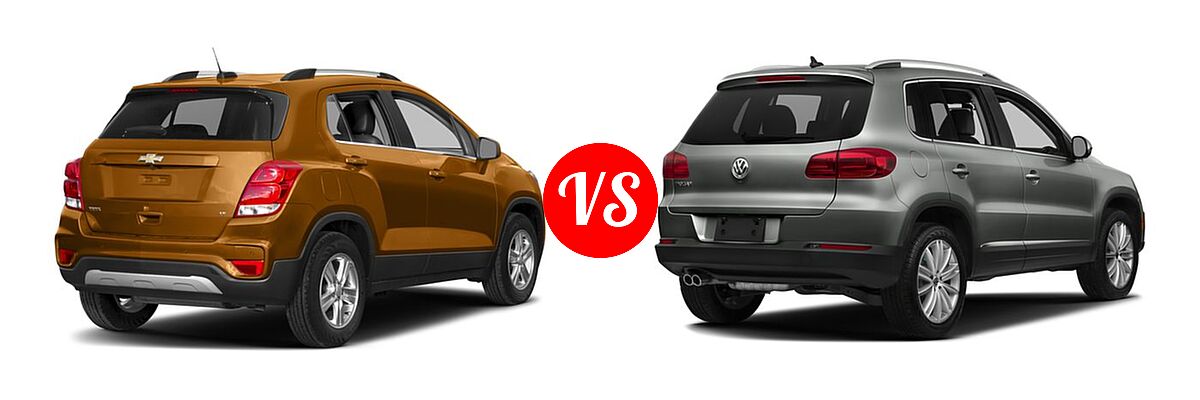 2017 Chevrolet Trax SUV LT vs. 2017 Volkswagen Tiguan Limited SUV 2.0T 4MOTION / 2.0T FWD - Rear Right Comparison