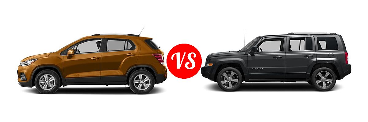 2017 Chevrolet Trax SUV LT vs. 2017 Jeep Patriot SUV High Altitude / Latitude - Side Comparison