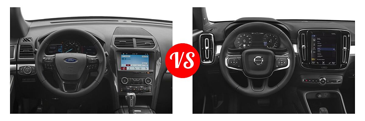 2019 Ford Explorer SUV Base / Limited / Platinum / Sport / XLT vs. 2019 Volvo XC40 SUV Momentum / R-Design - Dashboard Comparison