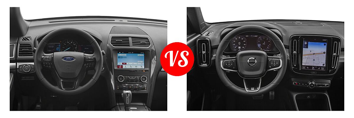 2019 Ford Explorer SUV Base / Limited / Platinum / Sport / XLT vs. 2019 Volvo XC40 SUV R-Design - Dashboard Comparison