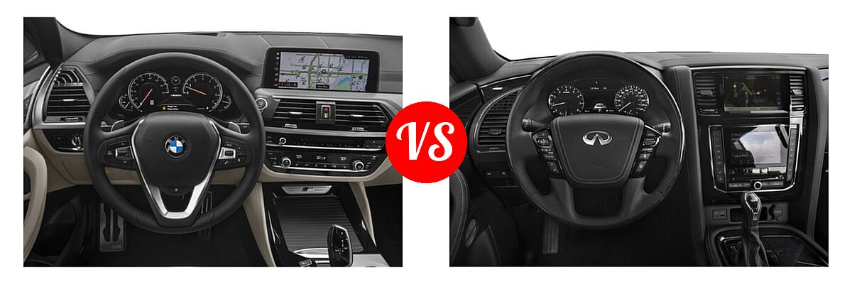 2019 BMW X4 M40i SUV M40i vs. 2022 Infiniti QX80 SUV SENSORY - Dashboard Comparison