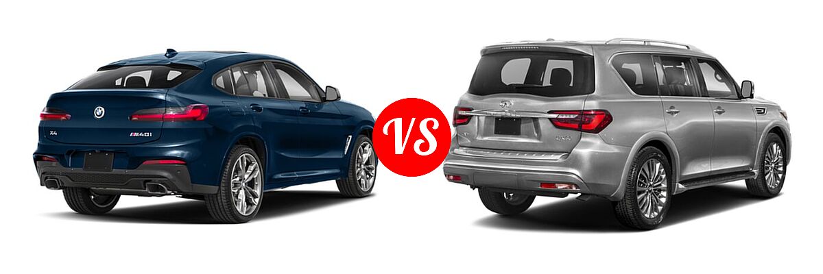 2019 BMW X4 M40i SUV M40i vs. 2022 Infiniti QX80 SUV SENSORY - Rear Right Comparison