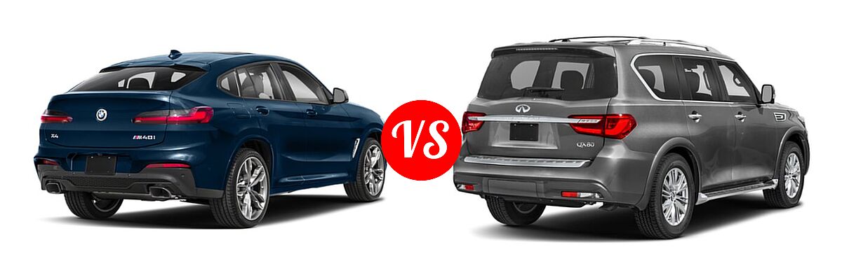 2019 BMW X4 M40i SUV M40i vs. 2022 Infiniti QX80 SUV PREMIUM SELECT - Rear Right Comparison