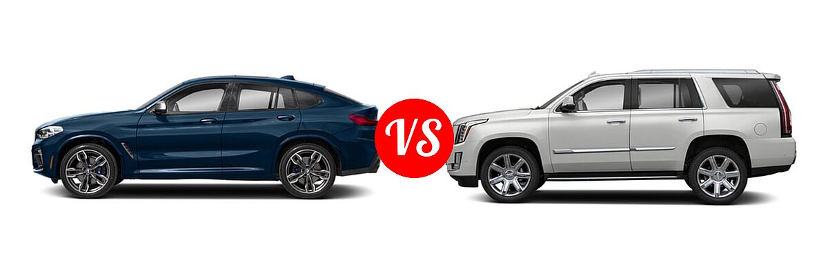 2019 BMW X4 M40i SUV M40i vs. 2020 Cadillac Escalade SUV 2WD 4dr / 4WD 4dr / Luxury / Platinum / Premium Luxury - Side Comparison
