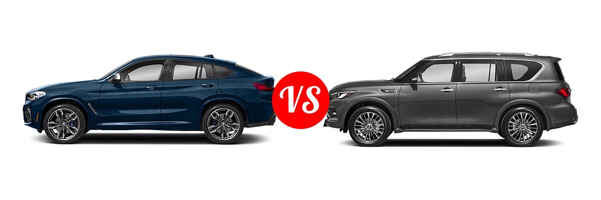 2019 BMW X4 M40i SUV M40i vs. 2022 Infiniti QX80 SUV LUXE - Side Comparison