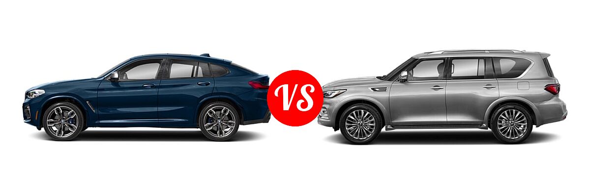 2019 BMW X4 M40i SUV M40i vs. 2022 Infiniti QX80 SUV SENSORY - Side Comparison