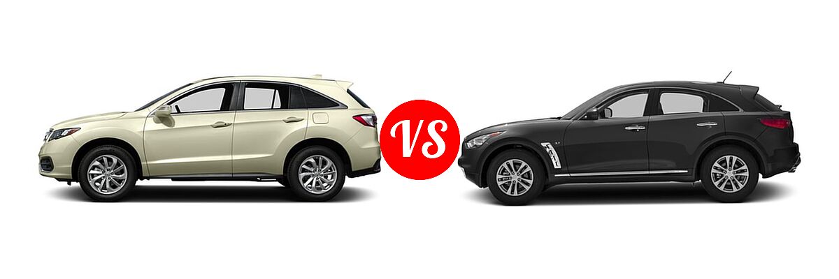 2016 Acura RDX SUV AcuraWatch Plus Pkg vs. 2016 Infiniti QX70 SUV AWD 4dr / RWD 4dr - Side Comparison